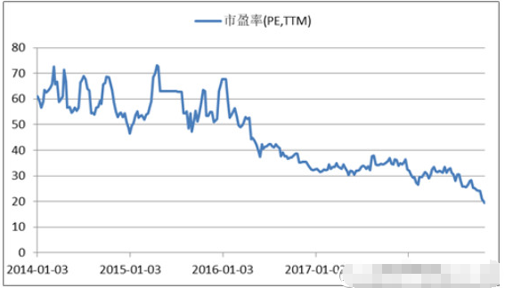 京新药业最新动态