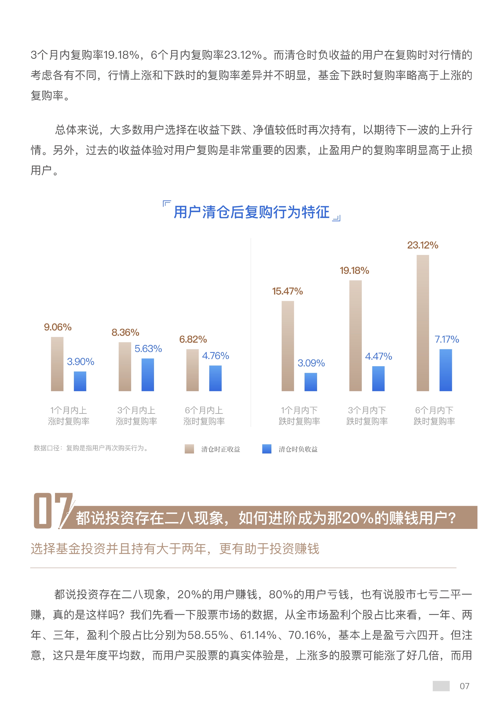 全球最新瘦身数据揭秘