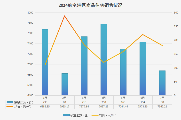 石油树脂市场喜讯连连，价格走势看涨新篇章