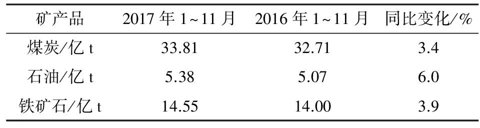 “借樱桃寄情思”