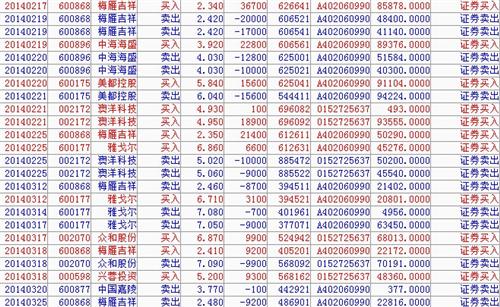 2025年1月11日 第15页