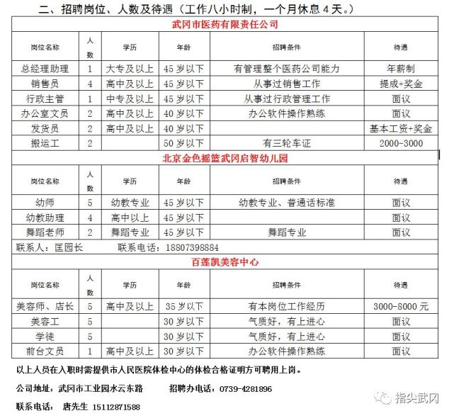 武冈最新职位招募