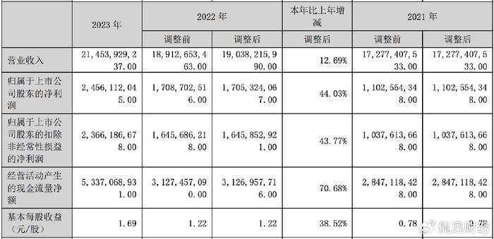 创新升级，静脉输液评分新篇章绽放光彩