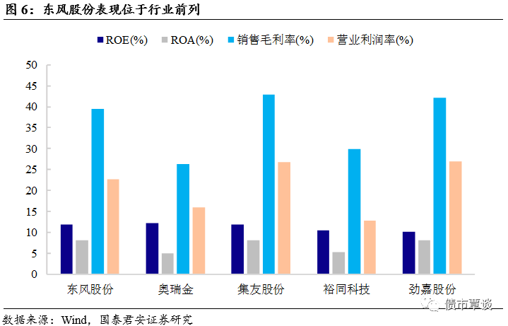 PA6新品价优，市场行情看涨，美好前景尽收眼底