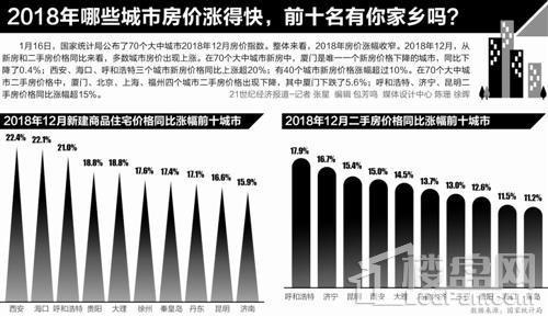 五河房产市场迎来新机遇，房价平稳下调喜讯频传