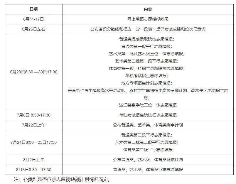 K569列车时刻表新鲜出炉，旅途美好新启程！