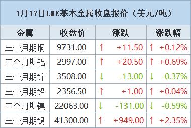 2025年1月 第89页