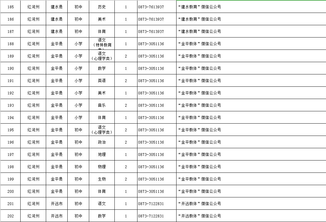 “喜讯！特岗教师圆满转正，美好未来启航”