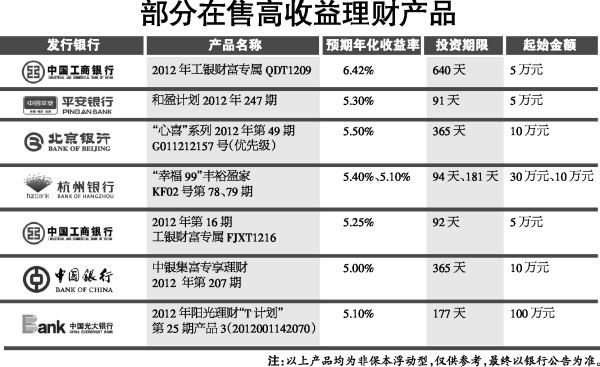 2017年银行存款利率喜讯连连，财富增值新篇章开启