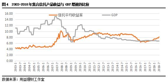 净值突破1.5，财富增值喜讯传！