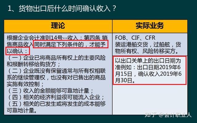 “出口退税最新核算方法”