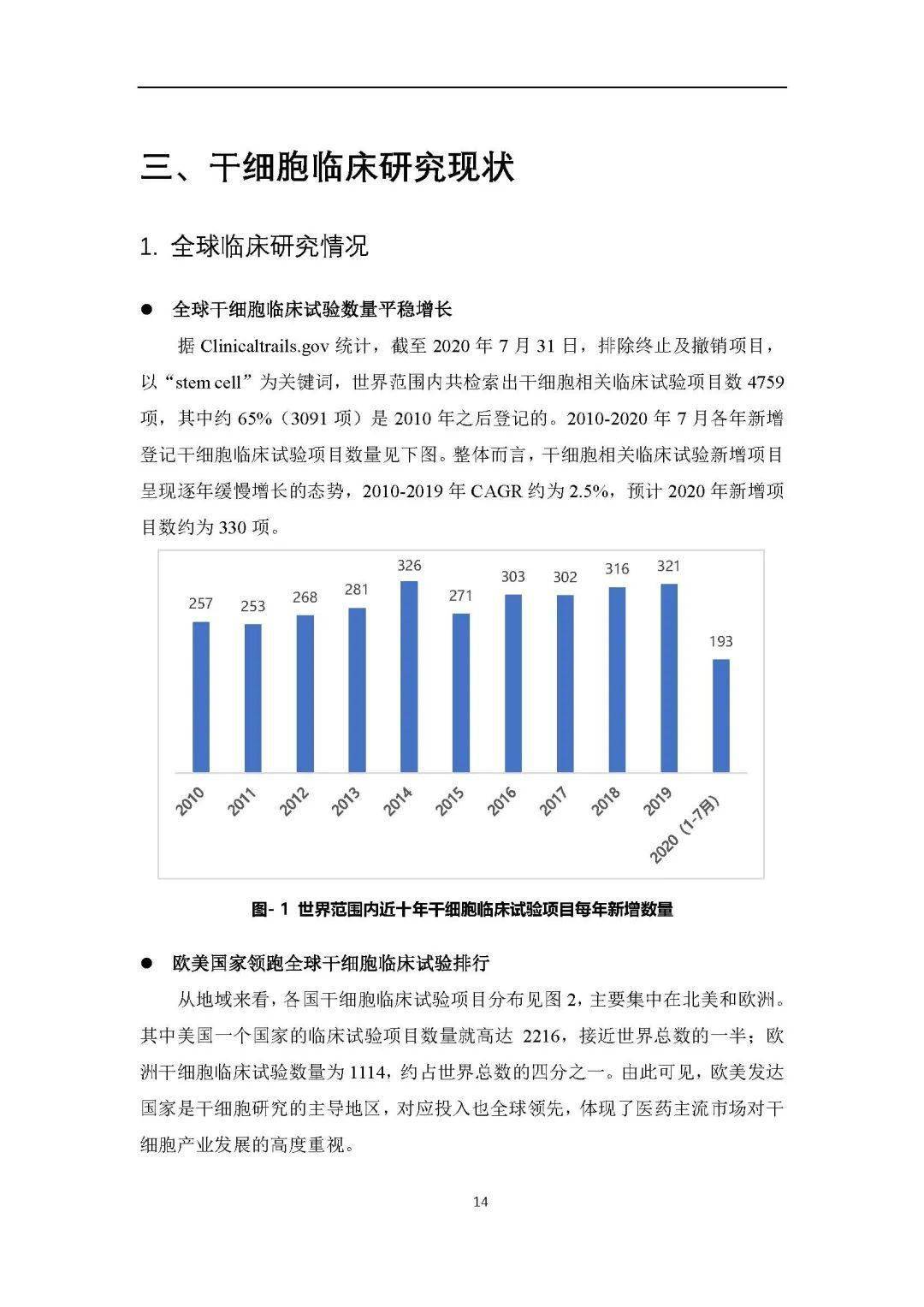 全球干细胞研究前沿动态