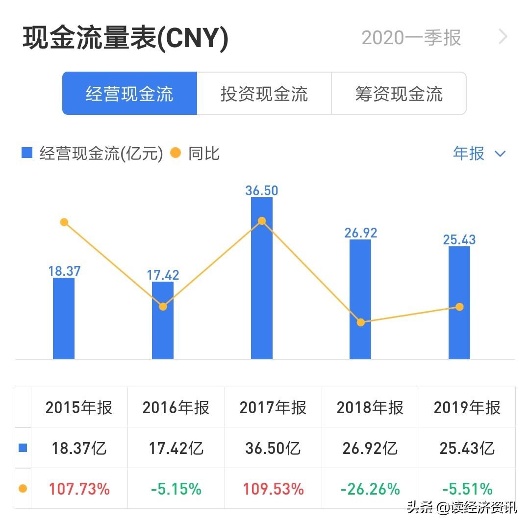 驰宏锌锗资讯速递