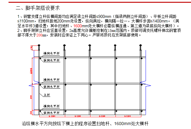 最新脚手架建设标准