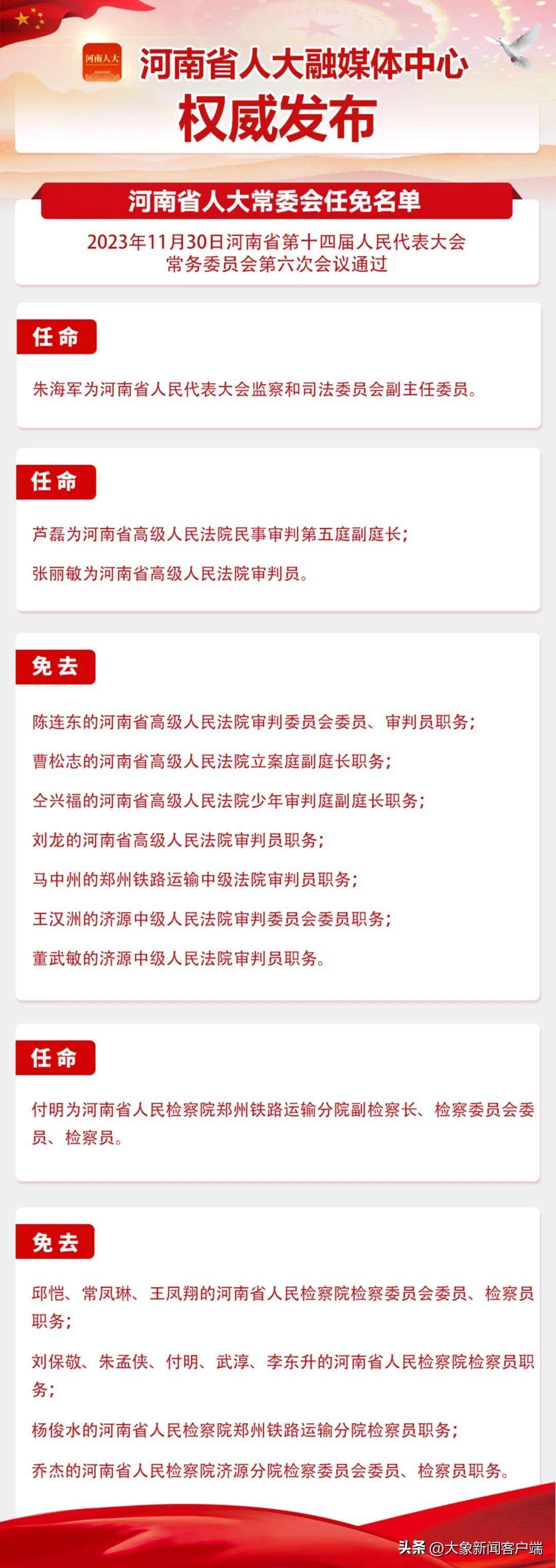 河南人事变动最新公告