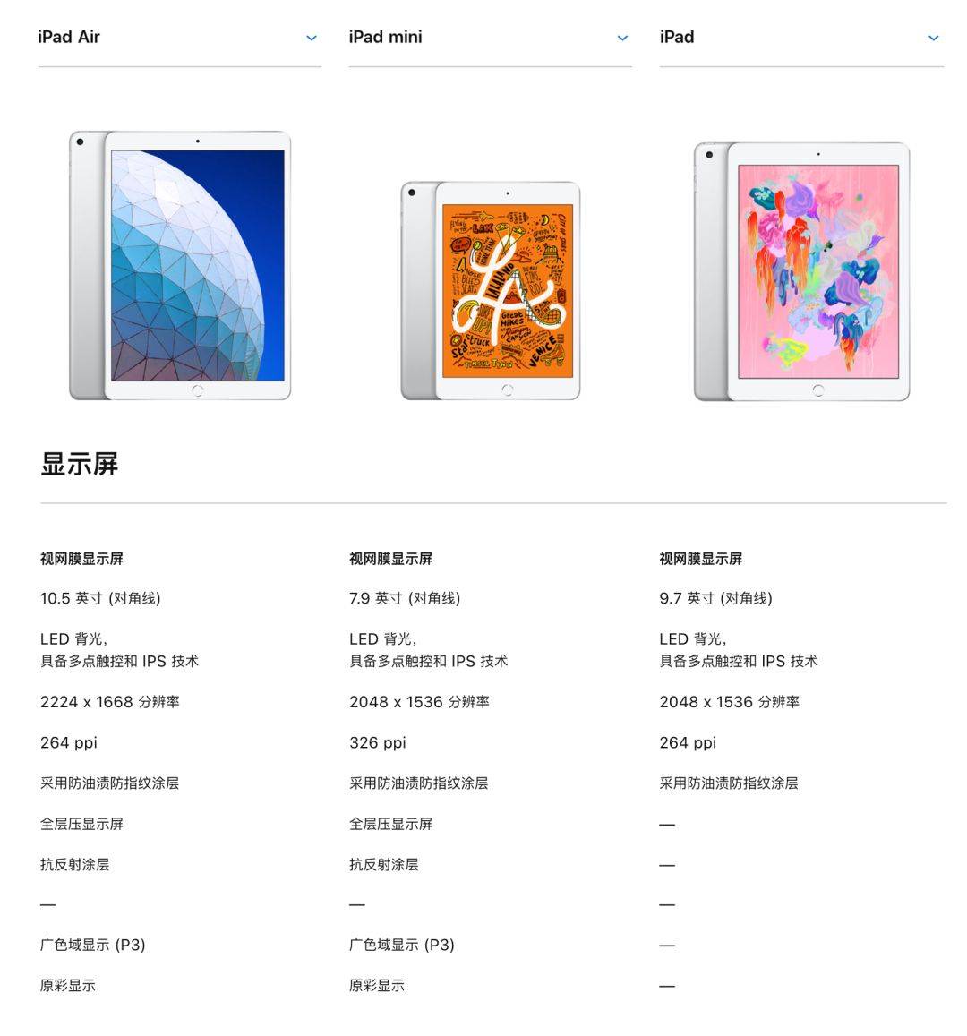 iPad Air最新款速览