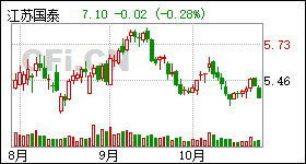 2025年1月15日 第7页