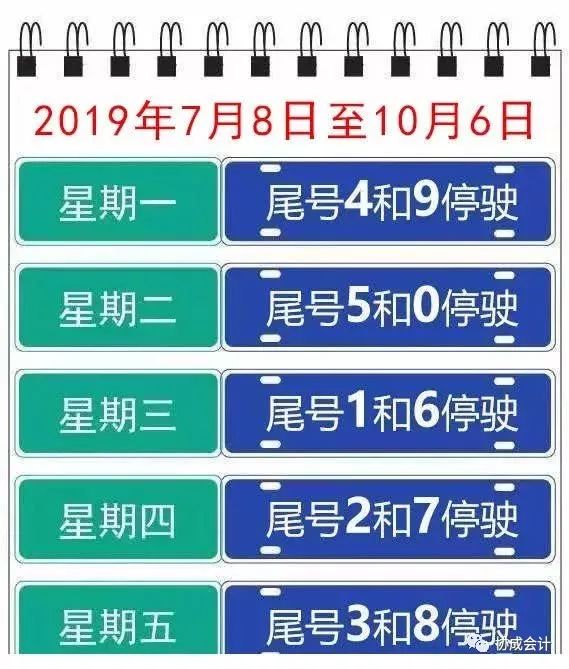 “保定限号政策5月实施”