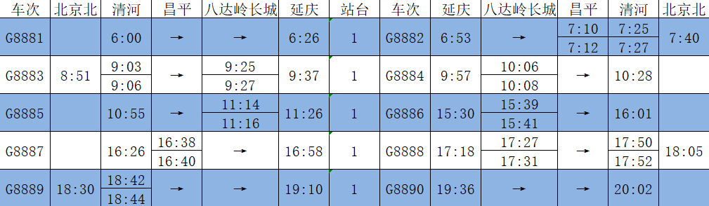 延庆S2线路最新运行时间表