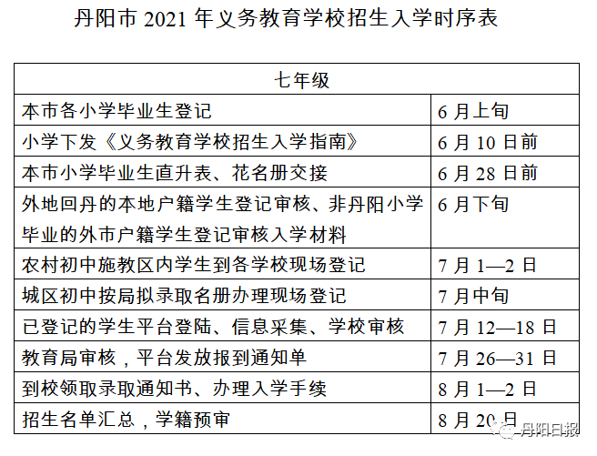 2025年最新出台的惠农政策大盘点