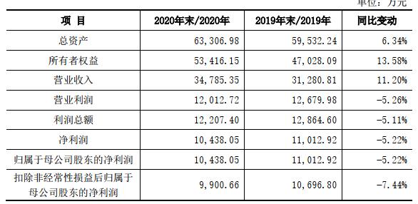 逾期未还账款最新法律法规解读与应对策略