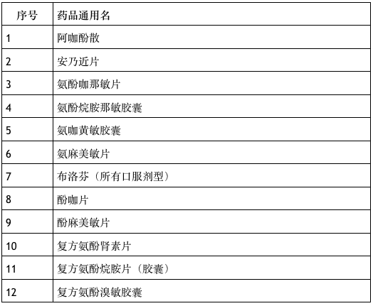 钱宝网最新公告解读：热点信息速览