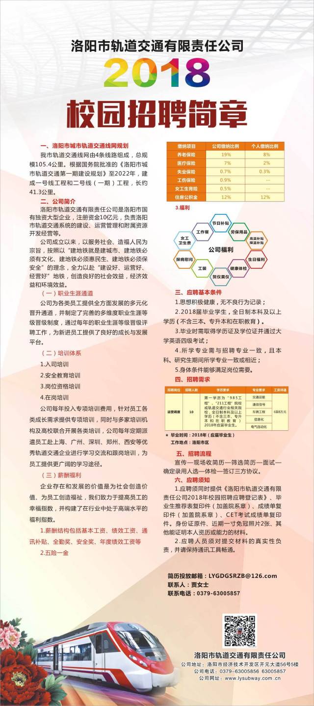 苏州地铁官方招聘平台最新职位发布信息汇总