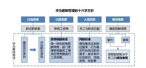 2025年1月20日 第2页