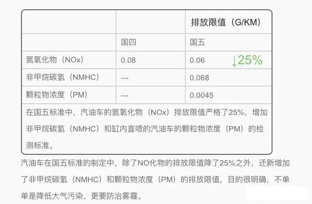 2025年度全新升级版烟气排放国家标准解析与实施指南