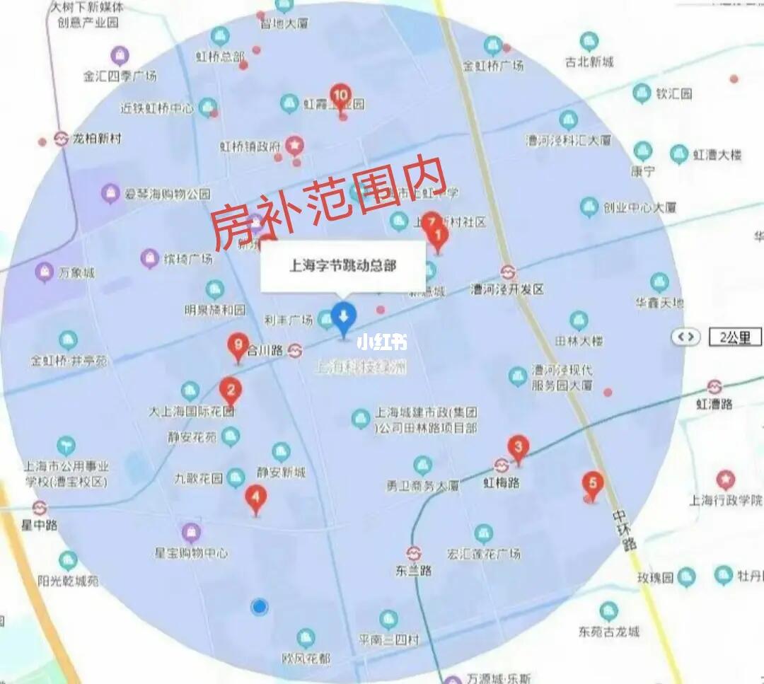 最新发布：上派地区租房资讯汇总