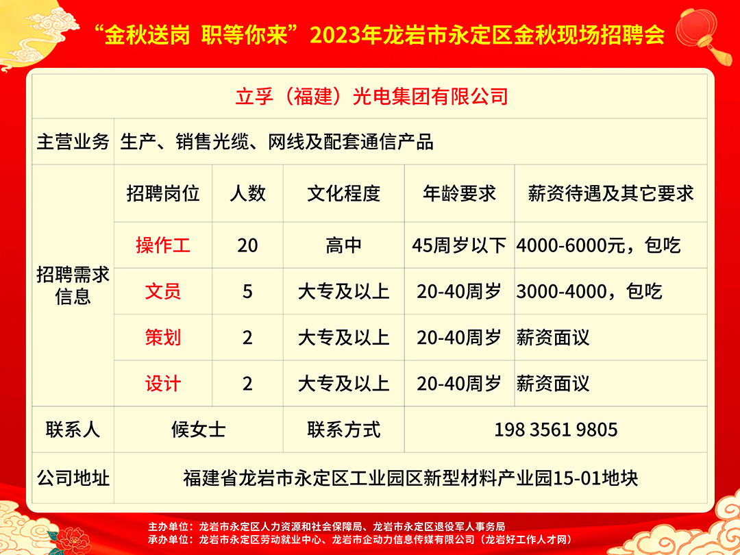 漳州市人才市场最新发布职位汇总，招聘信息大放送！