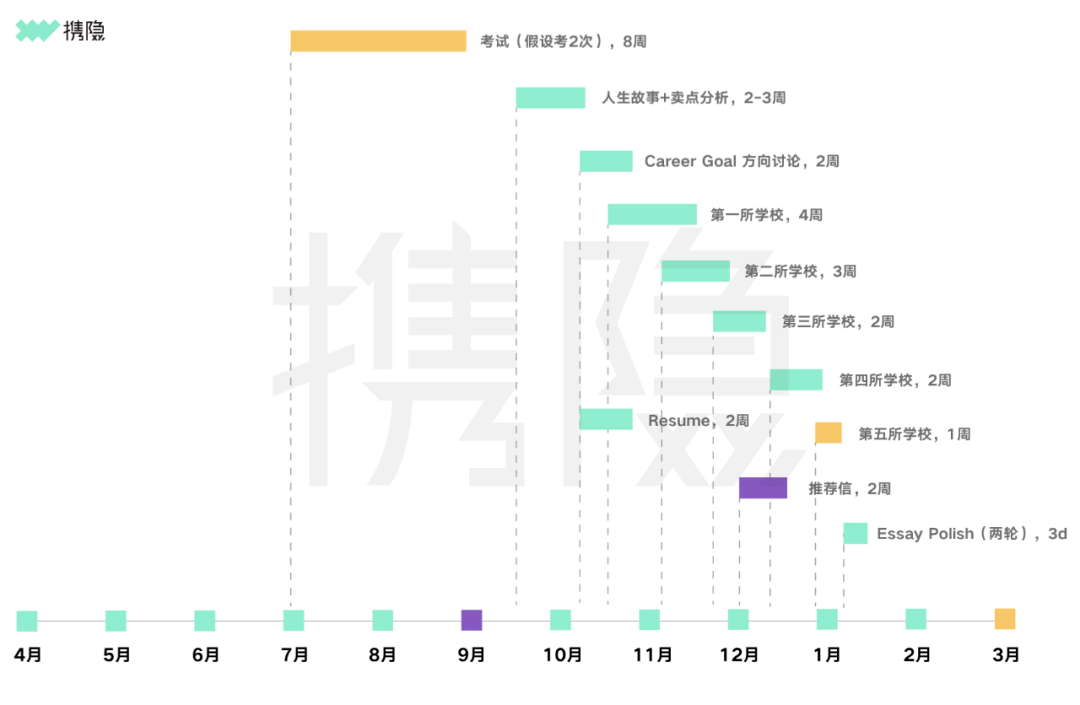 蒋超良最新动态及最新资讯汇总