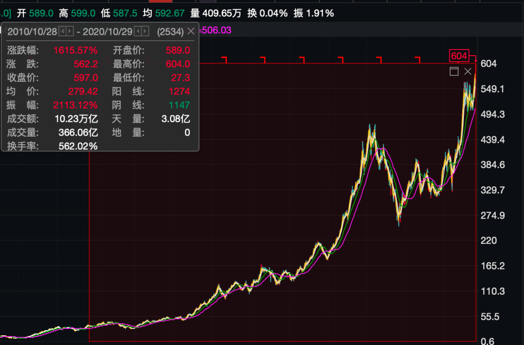 腾讯创始人马化腾最新财富几何，揭秘实时身价动态