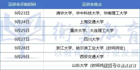 唐山地区最新招聘资讯汇总发布