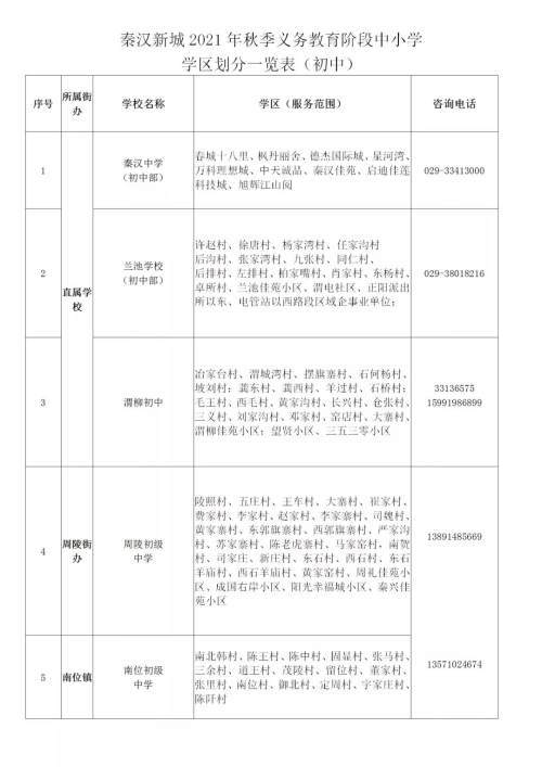 河畔新区小升初招生地图大揭秘：最新学区划分全攻略