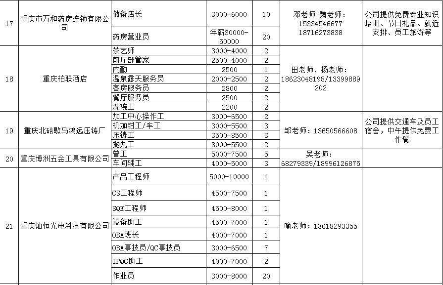 绵阳58招聘平台最新职位速递，热门岗位等你来挑