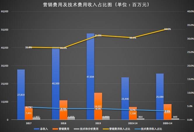 陆金所最新市值揭秘：探析金融科技巨头的价值动态