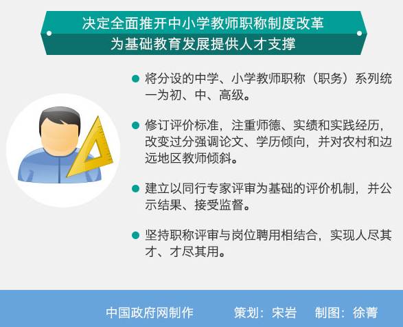 关于深化教师职称制度改革的新一轮政策解读与最新动态发布