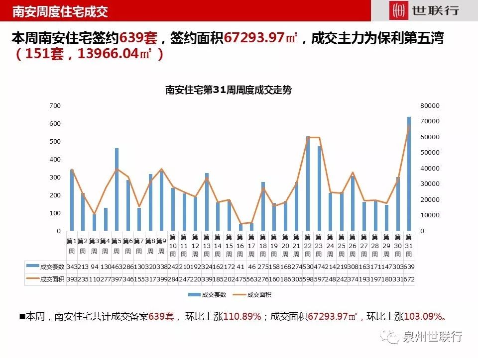 温州四季原著近期房价大盘点：春华秋实，夏绿冬暖，最新价格全解析