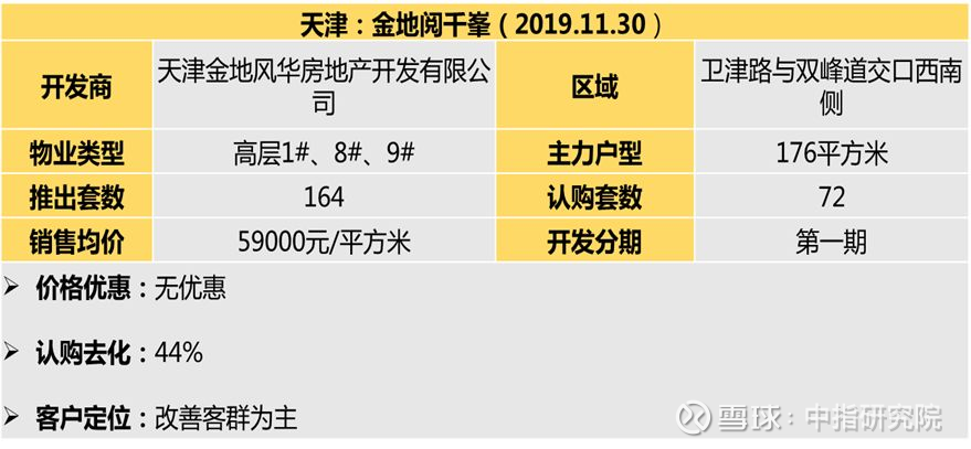 甘肃会宁最新房地产市场动态：房价走势解析与最新数据揭晓