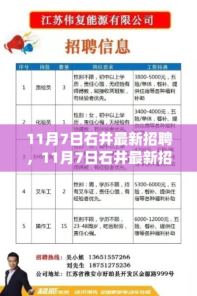 石岩昊阳天宇最新招聘信息火热发布中