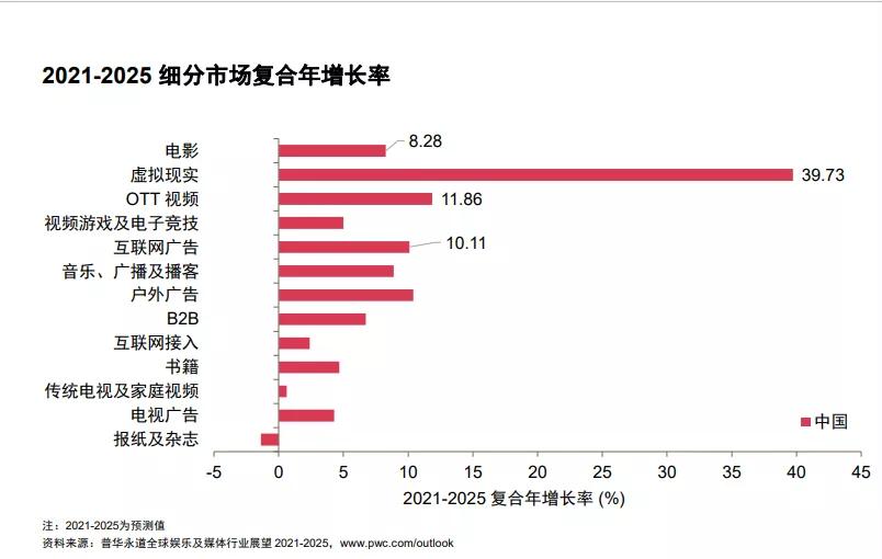 盘点2025年度全球最前沿抗癌药物排行榜揭晓！