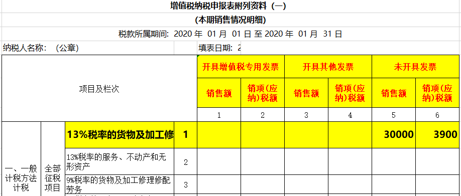 最新增值税调整政策