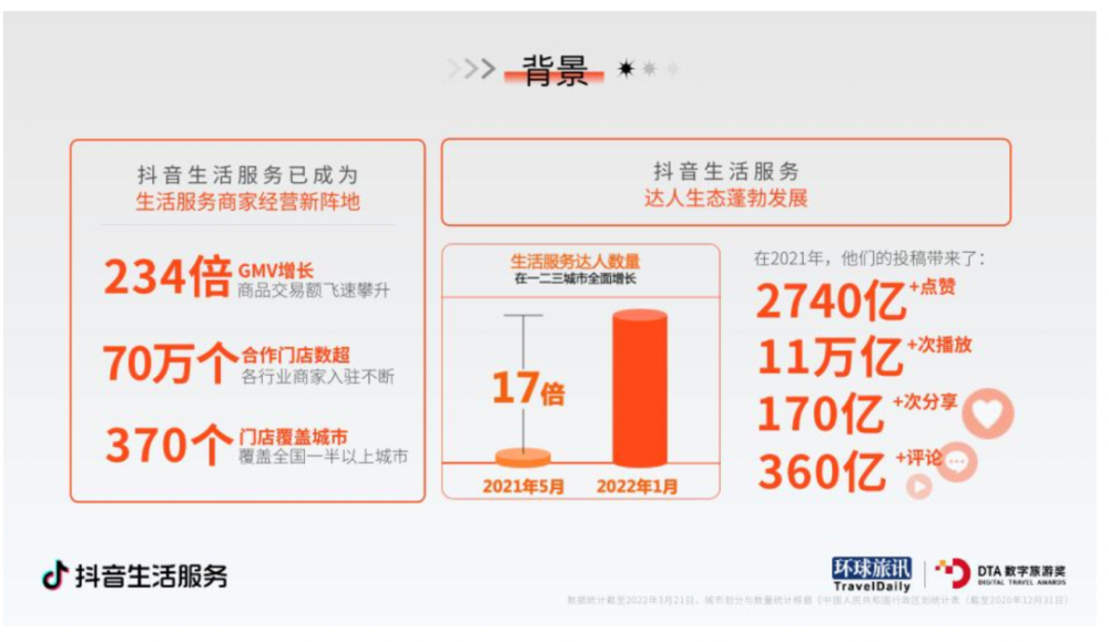 抢鲜发布！免费流量大放送，立即获取独享流量激活码