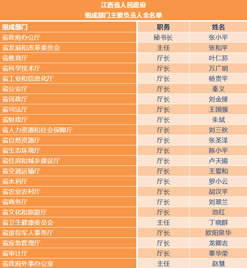 2025年1月25日 第23页