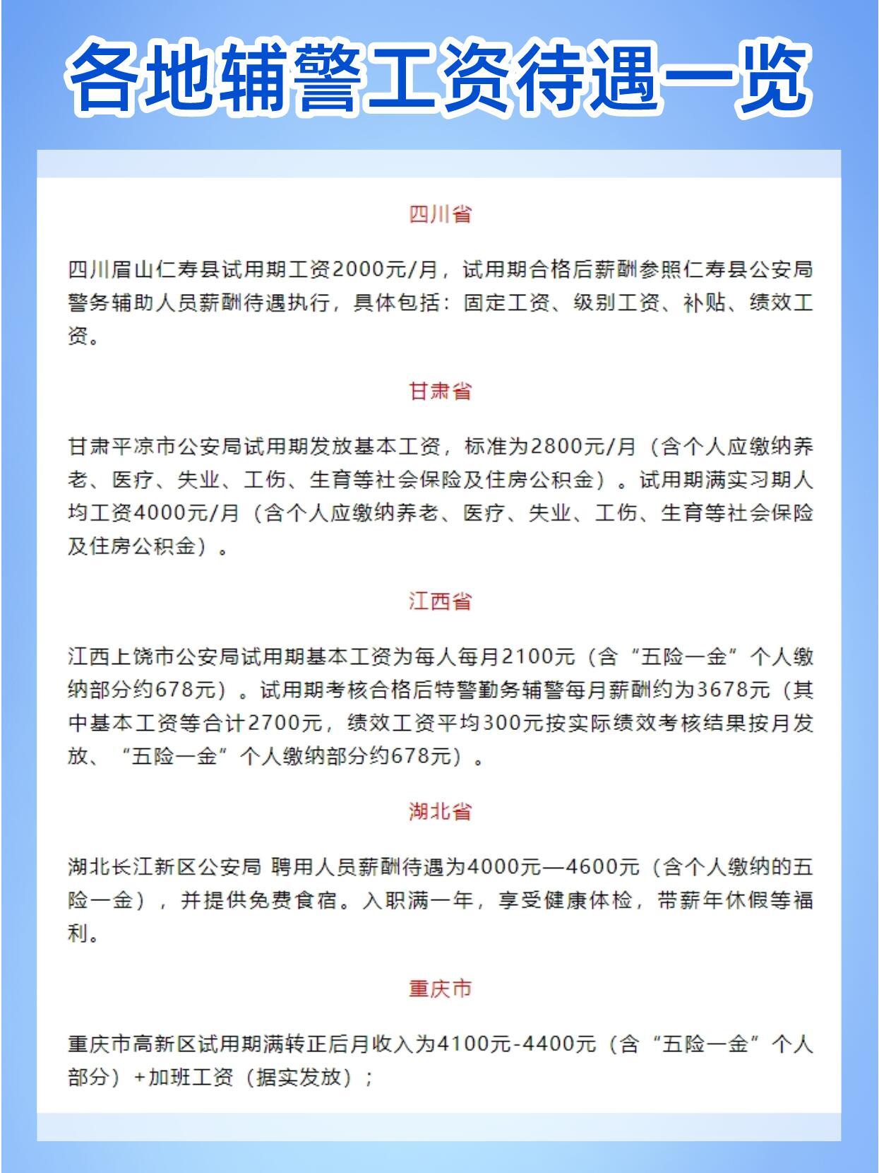 最新揭晓：青岛地区辅警薪资福利待遇全面升级资讯！