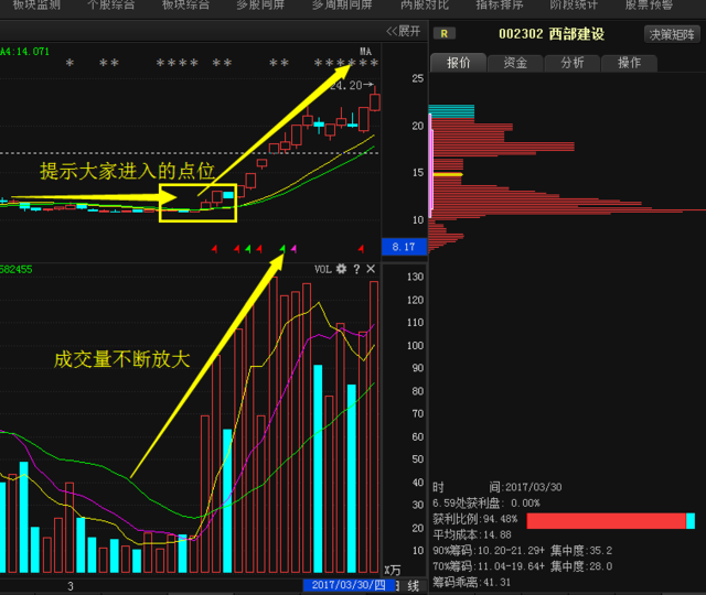 沧州明珠股价飙升，最新利好消息盘点解读