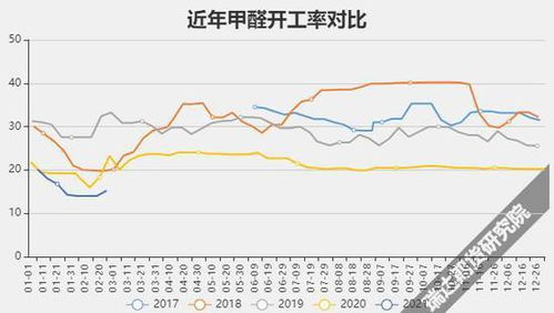 2025年1月25日 第5页