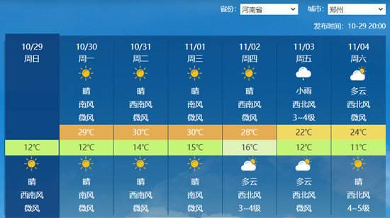 中央卫视首播天气预报：全天候气候预测速递