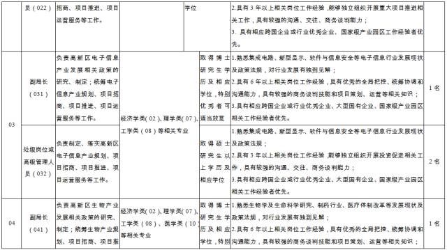 热聘！深圳地区急需招募专业丝印技术高手，岗位急缺，速来加入！